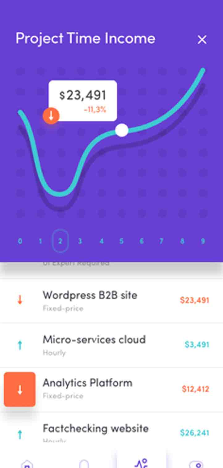 网络ddos监测分析工具